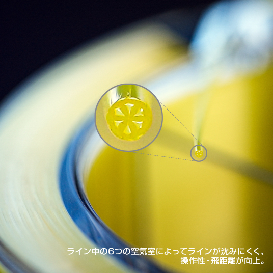 フライライン一覧ページ | TIEMCOフライフィッシング公式サイト