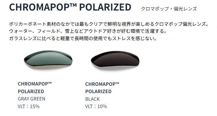 上飯田取扱商品＜偏光グラス-スミスオプティクス＞